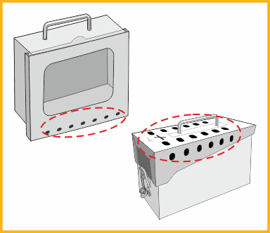 Number of Holes for Lockout Padlocks