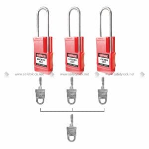 buy lockout padlocks