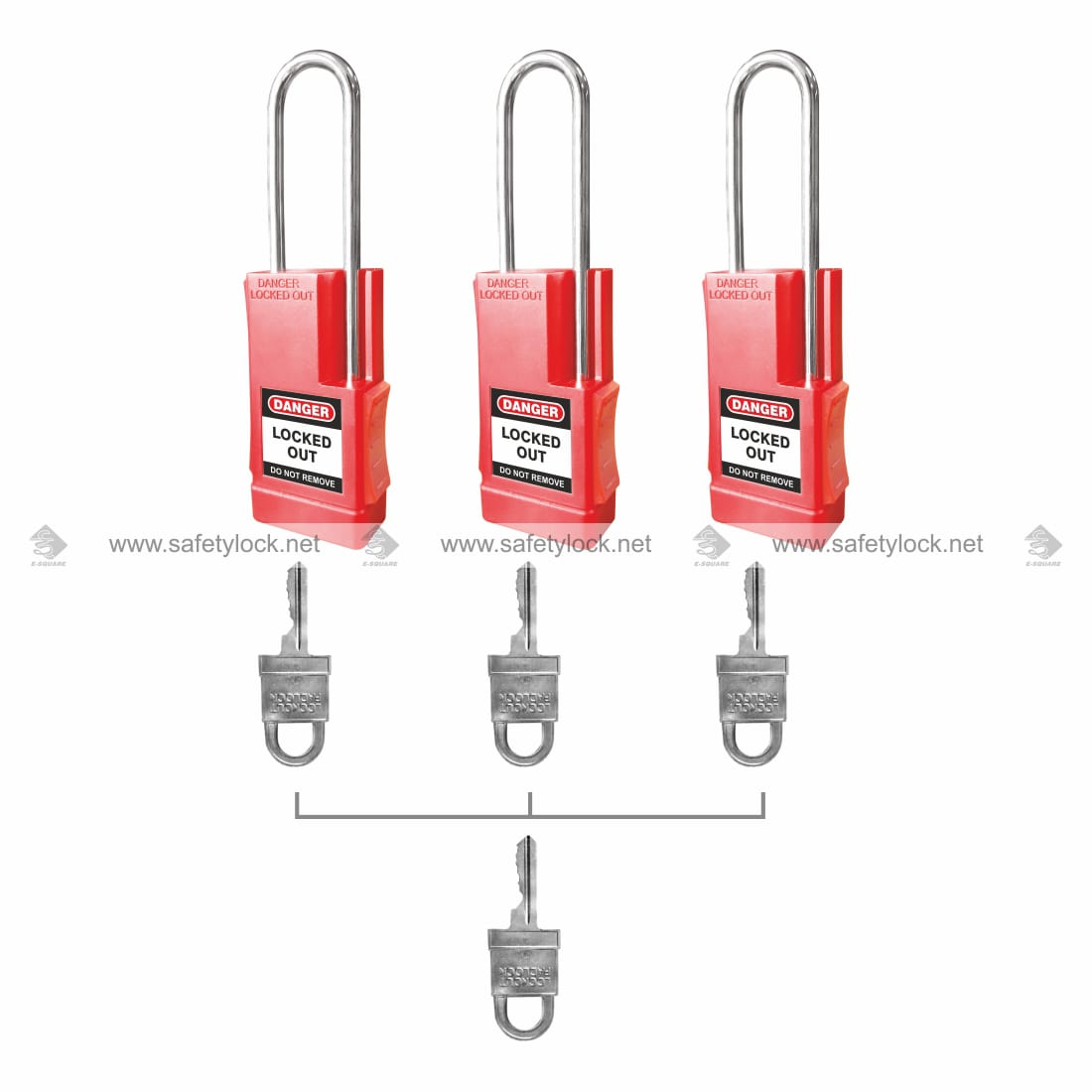 buy lockout padlocks