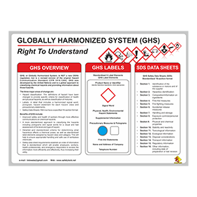 Hazard Communication Safety Poster