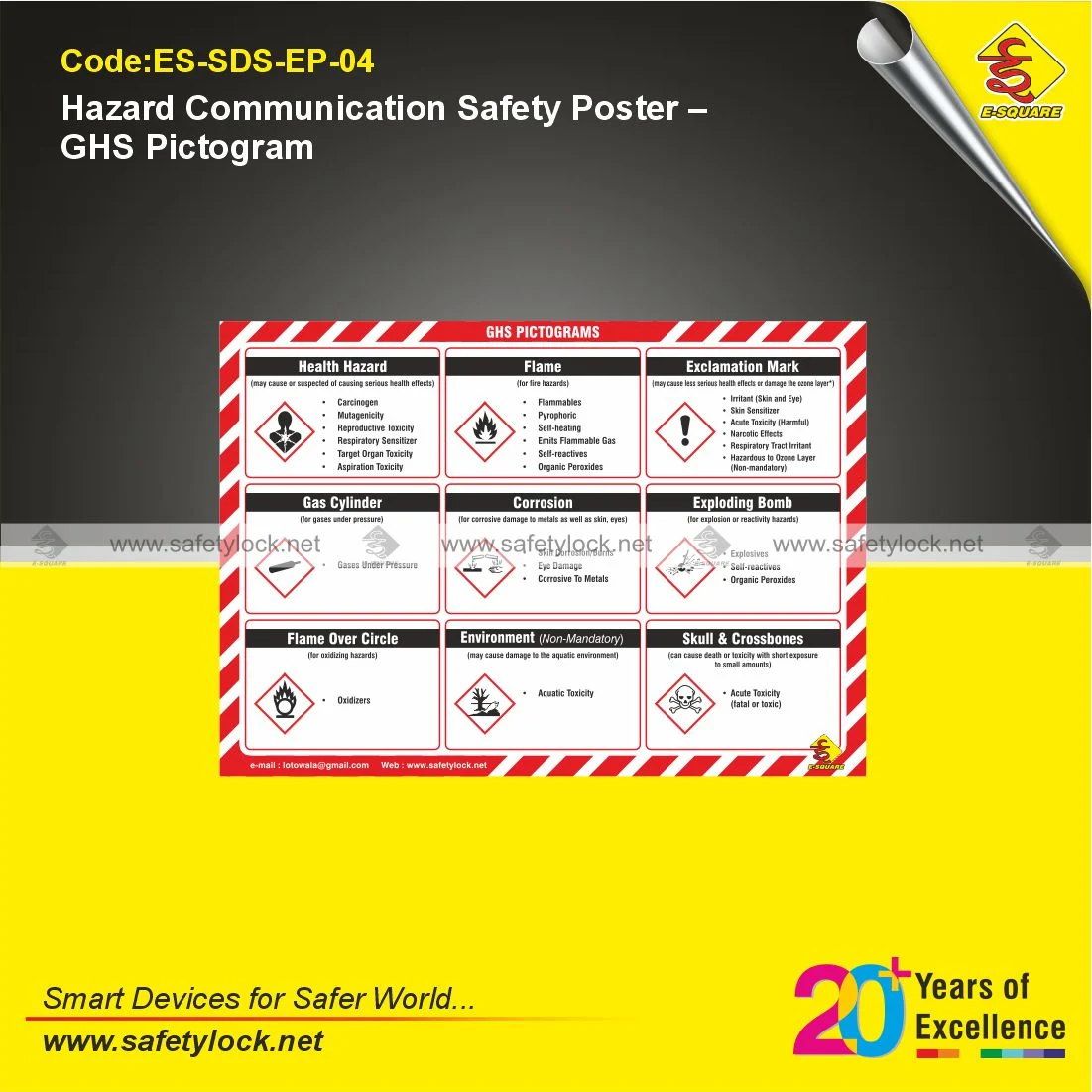 Hazard Communication Safety Poster Featuring GHS Pictogram Reference for Industrial Safety and Hazard Awareness