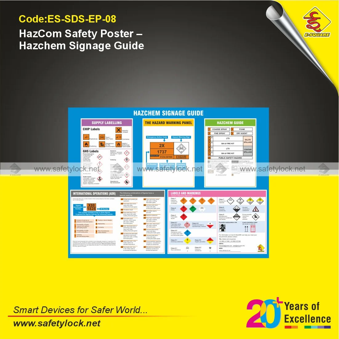 HazCom Safety Poster Featuring Hazchem Signage Guide for Workplace Hazard Communication and Safety Awareness