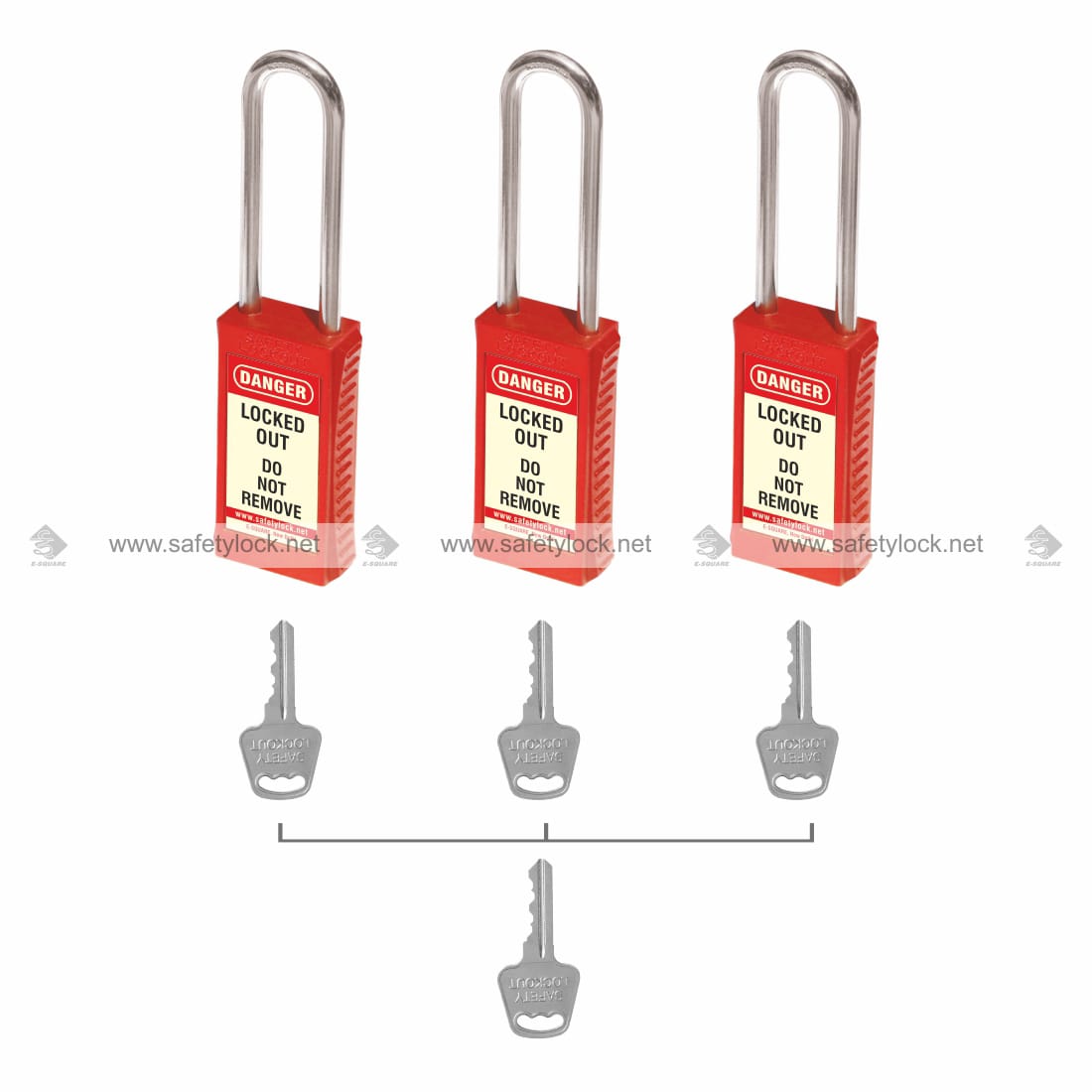 lockout lock premier safety padlock
