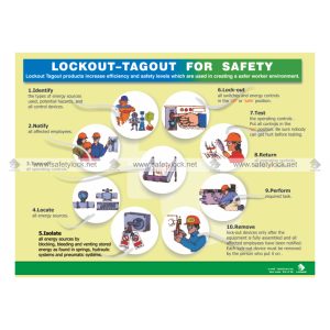 lockout tagout for safety - poster