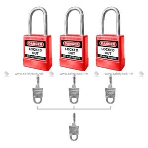 safety lockout locks manufacturer