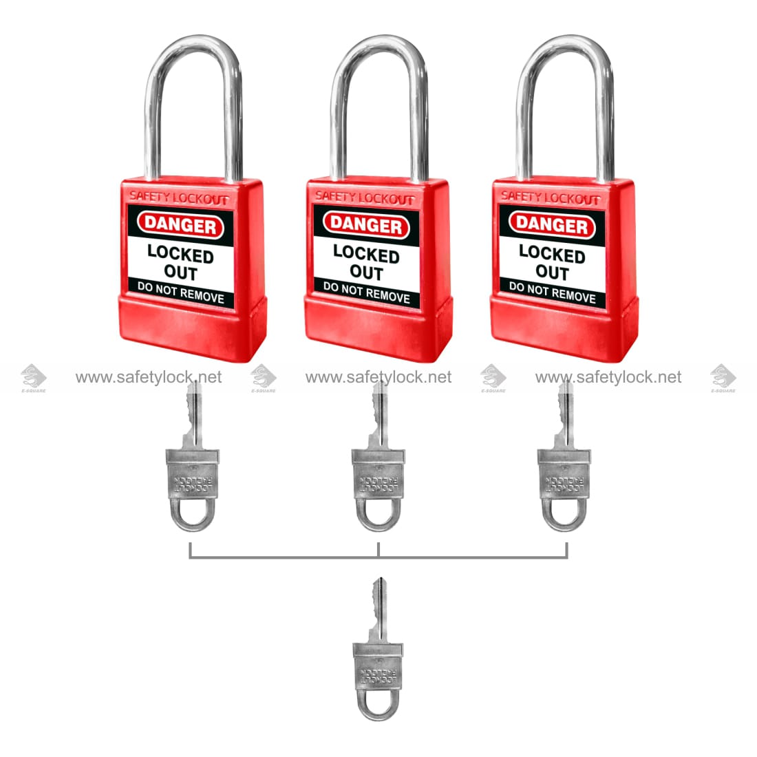safety lockout locks manufacturer