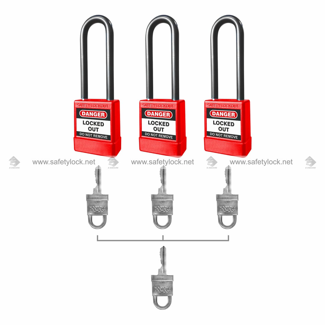 safety lockout locks