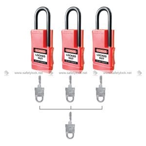 series 7 premier LOTO padlock key different with master key