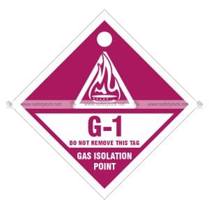 diamond shape energy source ID tags