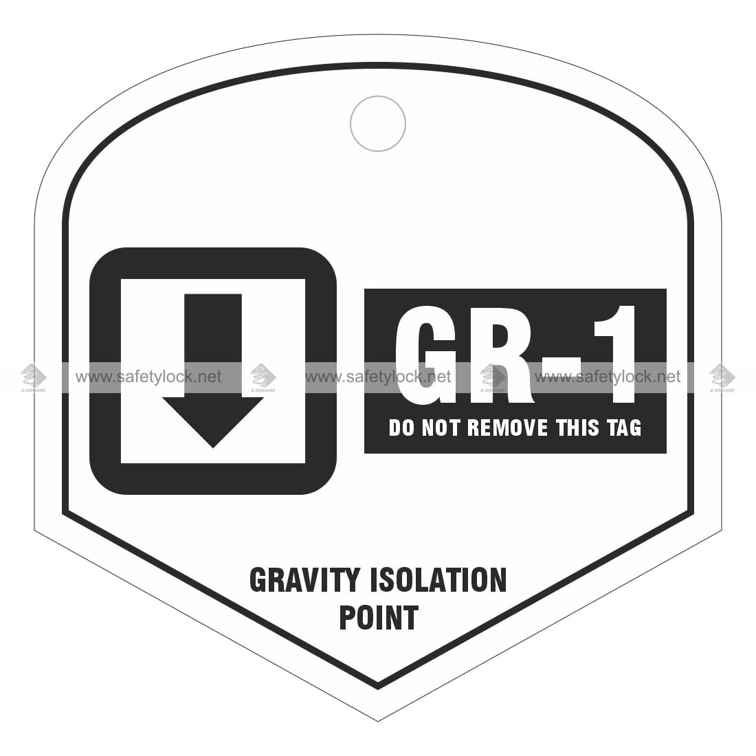 energy source ID tags shape customisation