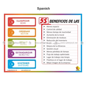 5s Poster - 5s BENEFICIOS DE LAS (Spanish Language)