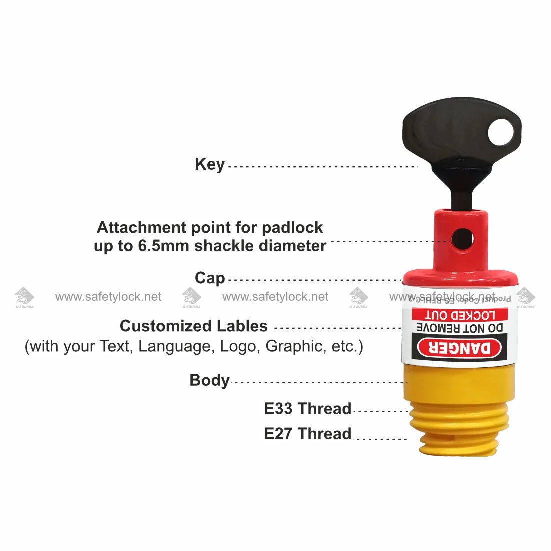insulation plugs for bottle fuses details