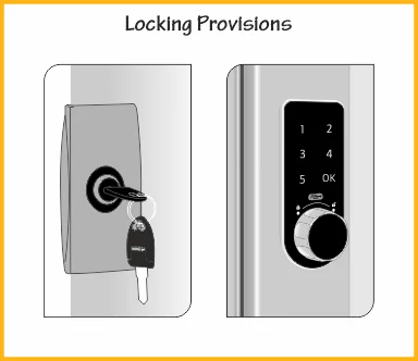 Locking Provisions - Mechanical or Digital