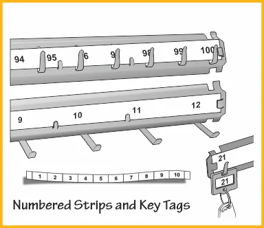 Numbered Strips & Key Tags